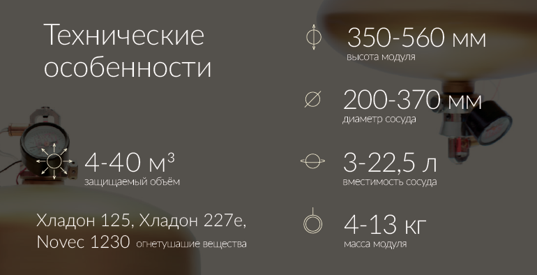 Заря Заря